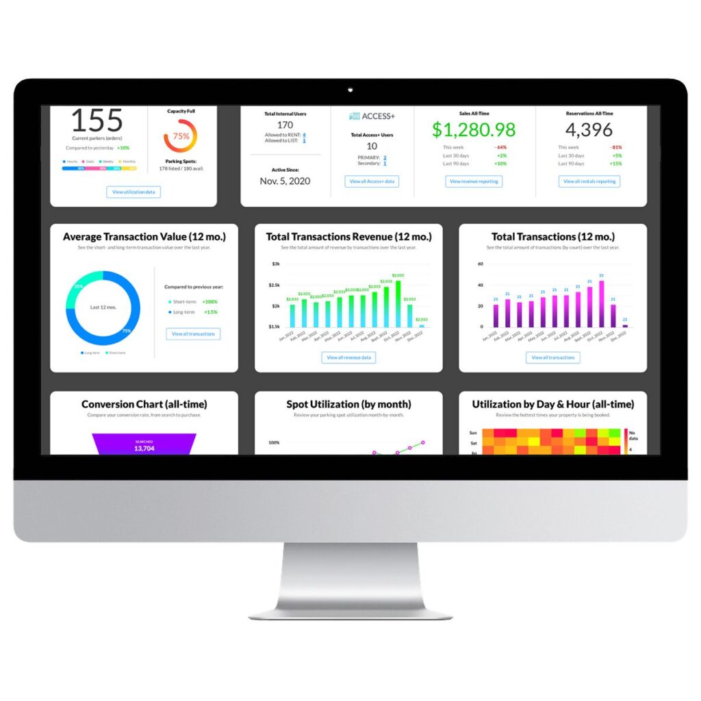 Drive More Revenue with ParqEx Reporting and Analytics Dashboards